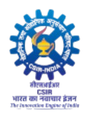 CSIR